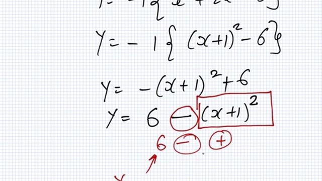 Mathematics Part 1 | Lesson | Algebra | Completing The Square смотреть онлайн