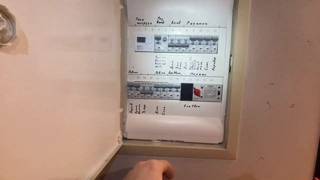 Вірне підключення EcoFlow Delta2