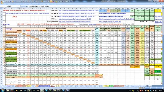 Orel 04 Вводный курс. I этап. Медицина. МОБ. Межотраслевое моделирование смотреть онлайн