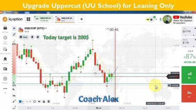 EP-119 IQ Option, Trade OTC market, How to predict next candlestick? profit 200$ смотреть онлайн