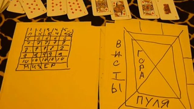 Преферанс: Лекция 2- Взятки,Торги,игры,прикуп смотреть онлайн