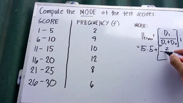 Calculating the Mode of Grouped Data | Math Tutorial смотреть онлайн