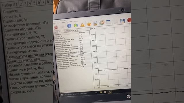 Стендовые испытания и Обкатка ЯМЗ 650/652. Комплектация КрАЗ. Renault DCI 11 оригинал завод смотреть онлайн