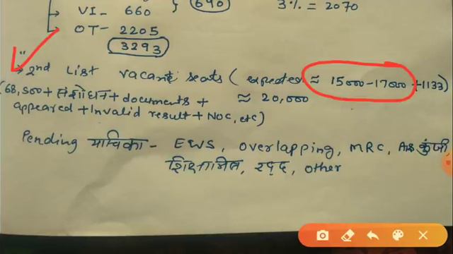 69000 Teacher Recruitment 2nd list Safe Cut Off (PH-OT/HI/VI, SC, OBC, GEN, FF, ESM). Vacant seats? смотреть онлайн