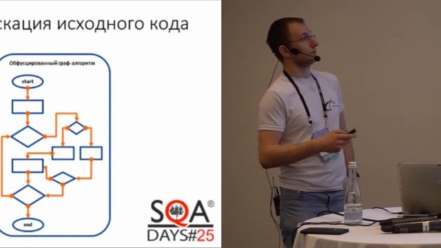 Расширяем идею статического анализа от проверки кода до других процессов разработки смотреть онлайн