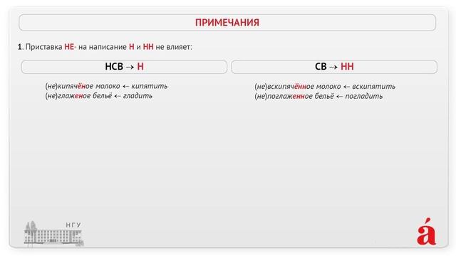 21.03.2018 Правописание Н / НН в причастиях и отглагольных прилагательных смотреть онлайн