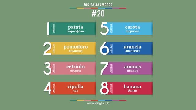 #20 - ИТАЛЬЯНСКИЙ ЯЗЫК - 500 основных слов. Изучаем итальянский язык самостоятельно смотреть онлайн