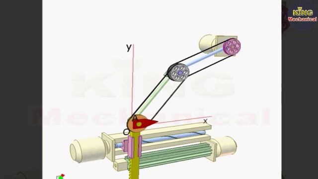 King Mechanical: 500 Mechanical Principles Commonly Used In Machines