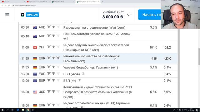 Прямая трансляция OLYMP TRADE Рынок в деталях 26.10.2018 смотреть онлайн