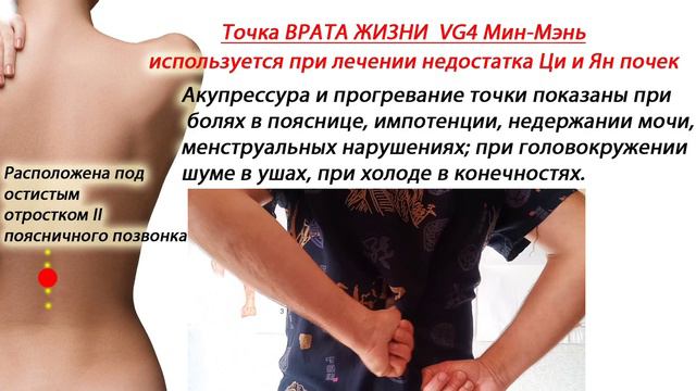 Точка от импотенции