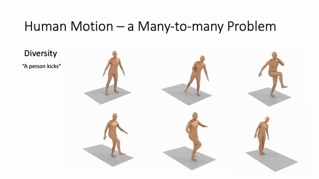 Motion Diffusion A.I - Brand New Text-Based Animation Creation Tools! смотреть онлайн