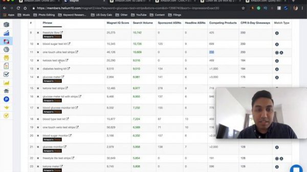 How To Use Helium 10 To Find Products To Sell On Amazon FBA Tutorial | Helium10 Discount Coupon Cod