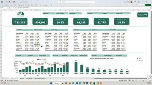 Export excel dashboard to powerpoint in one click #exceltutorial #excelautomation #powerpoint