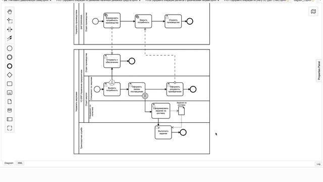 Элементы нотации BPMN 2.0. Потоки смотреть онлайн