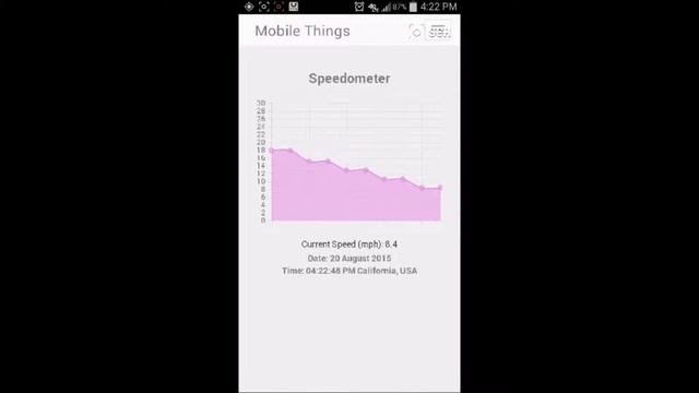 Speedometer смотреть онлайн