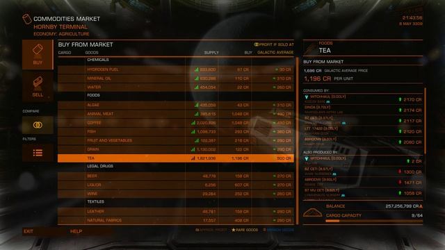 The Type 6 Transporter Review - Lakon's Smallest Trader [Elite Dangerous] смотреть онлайн