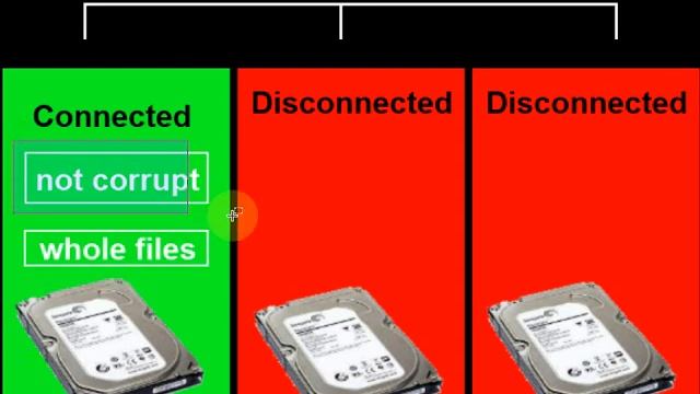 BtrFS raid1c3 with 3 Hard Disk Test file Corruption and Data Storage Method смотреть онлайн