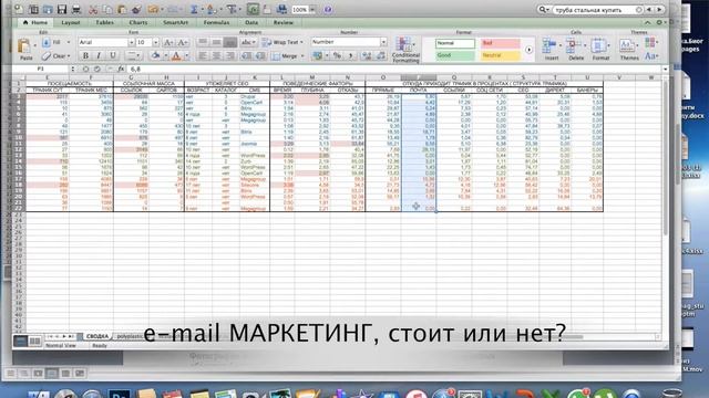 Бесплатный анализ конкурентов Часть 2. Расшифровка таблицы. Маркетинговая стратегия смотреть онлайн