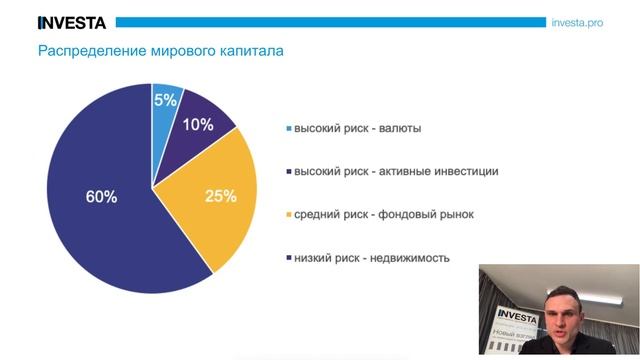 Марафон “Быстрый старт. Инструкция по созданию инвестиционной недвижимости” (день 1) смотреть онлайн