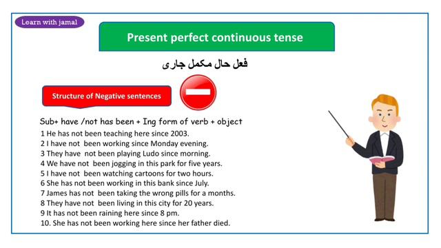 Learn English Tenses: PRESENT PERFECT CONTINUOUS смотреть онлайн