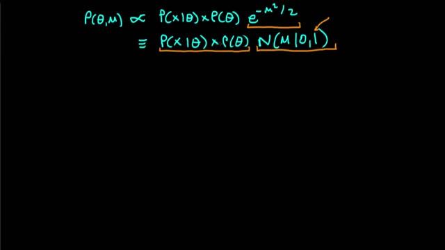 The intuition behind the Hamiltonian Monte Carlo algorithm смотреть онлайн
