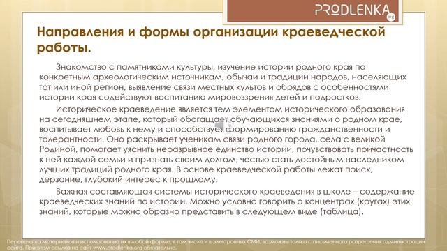 Вебинар «Краеведение в школе» смотреть онлайн
