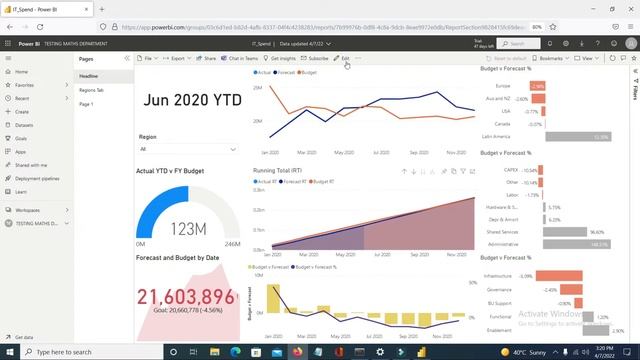 Lecture-V Publishing Your Report to Power BI Service смотреть онлайн