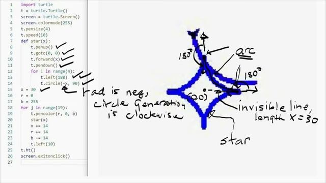 Basic Python Turtle Code: Evolving Star смотреть онлайн