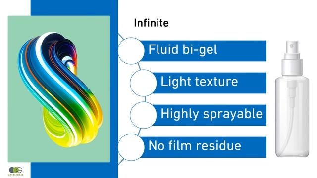Emulfree Duo - - Fast and Curious Facts series | Gattefossé смотреть онлайн