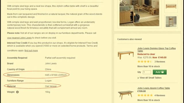 Example of a good ecommerce product description смотреть онлайн