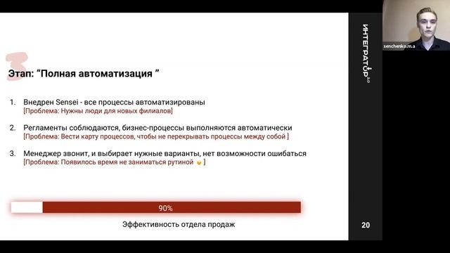 Кейс HR-агентства, или Как вырасти за полгода в полтора раза смотреть онлайн