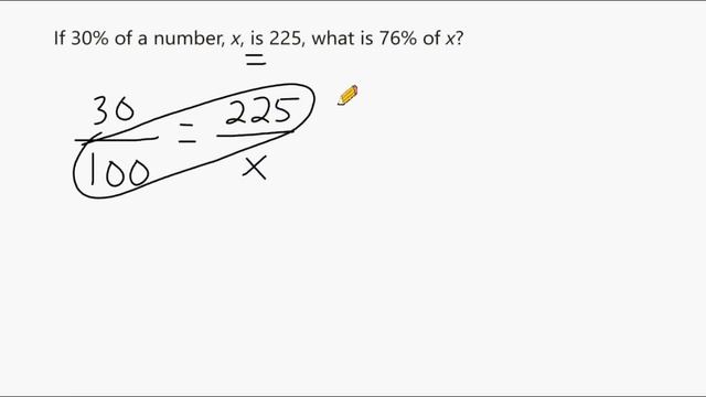 Solving Percentage Word Problems смотреть онлайн