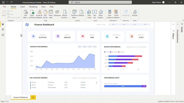 Dashboard Design Tips on Using Power BI Visuals смотреть онлайн