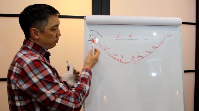 ГЛИНЯНЫЙ ПРУД | Как построить чистый пруд из глины, Без Пленки.