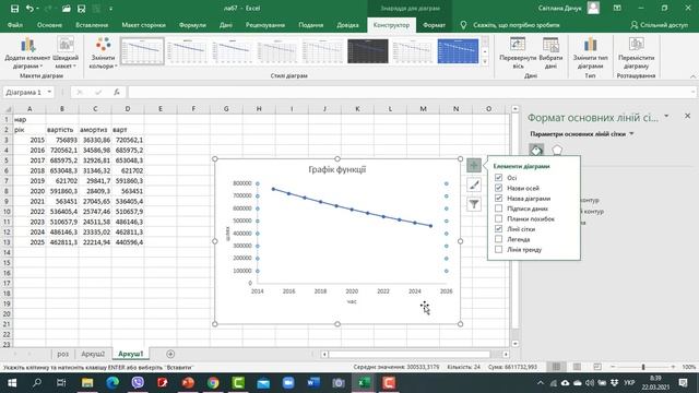 Лабораторна робота Excel. Побудова діаграм. смотреть онлайн