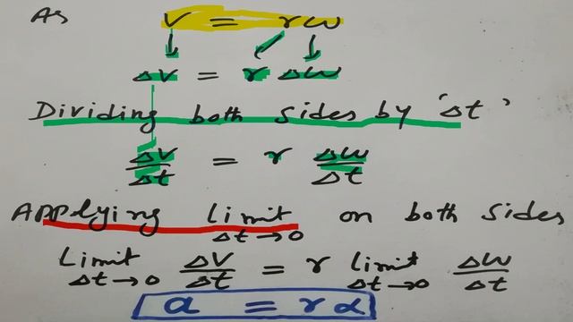 Relationship between linear acceleration and angular acceleration || Prove that a = ?? смотреть онлайн