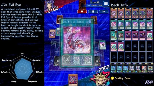 Top 5 Best Free to Play Decks in June 2021 (With Duel Replays) [Yu-Gi-Oh! Duel Links F2P] смотреть онлайн