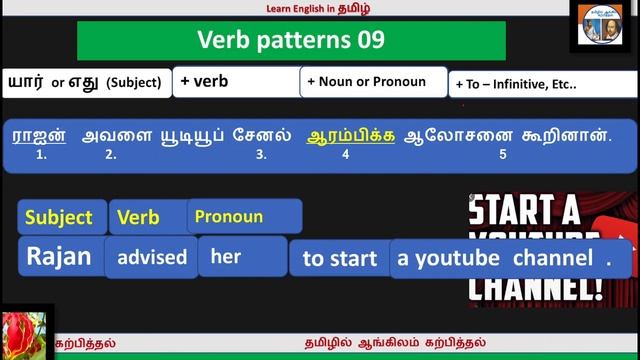 Verb patterns in Tamil Part 09 Lesson 09 смотреть онлайн