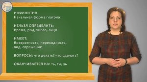 Уроки русского Инфинитив