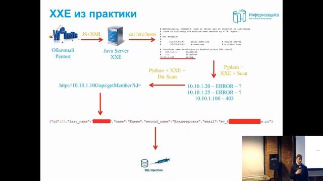 OWASP Russia meetup #8 смотреть онлайн