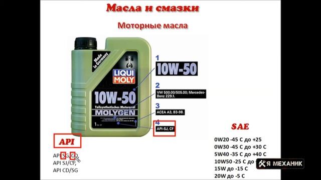 Моторные масла и смазки Все нюансы эксплуатации как выбрать моторное масло для автомобиля смотреть онлайн