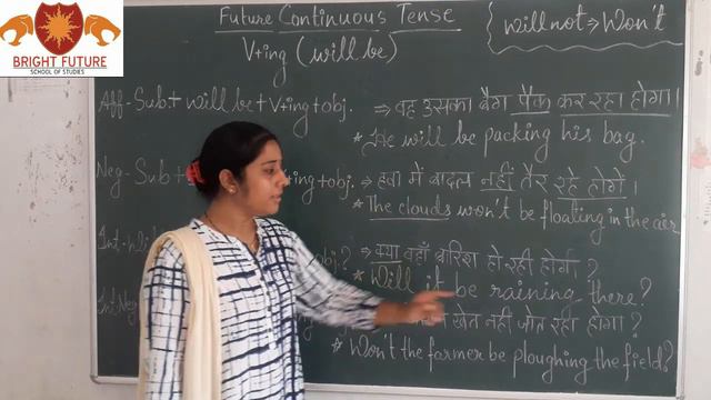 Future Continuous Tense смотреть онлайн