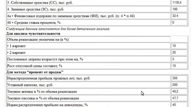 Эффект финансового рычага смотреть онлайн