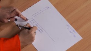 Когда я выйду замуж? Как самостоятельно рассчитать благоприятные периоды для замужества?