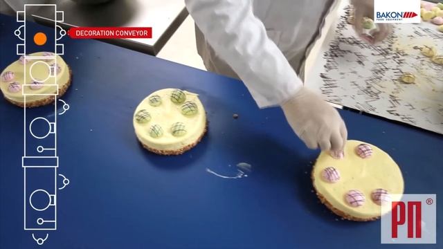 Линия для производства тортов BAKON Cakeline смотреть онлайн