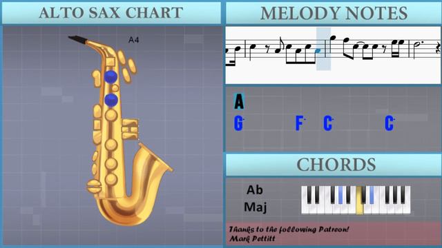 How to play Orange (Your Lie in April) by 7 on Alto Sax (Tutorial) смотреть онлайн