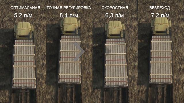 SnowRunner Тест Коробок передач