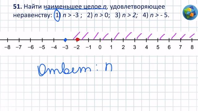 N 51 Алгебра 10 класс Колягин ГДЗ смотреть онлайн