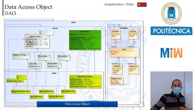 Patrón Data Access Object - DAO смотреть онлайн