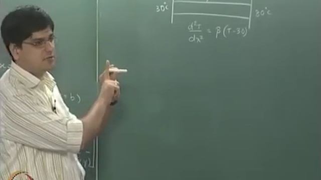 Shooting Method: An Overview смотреть онлайн